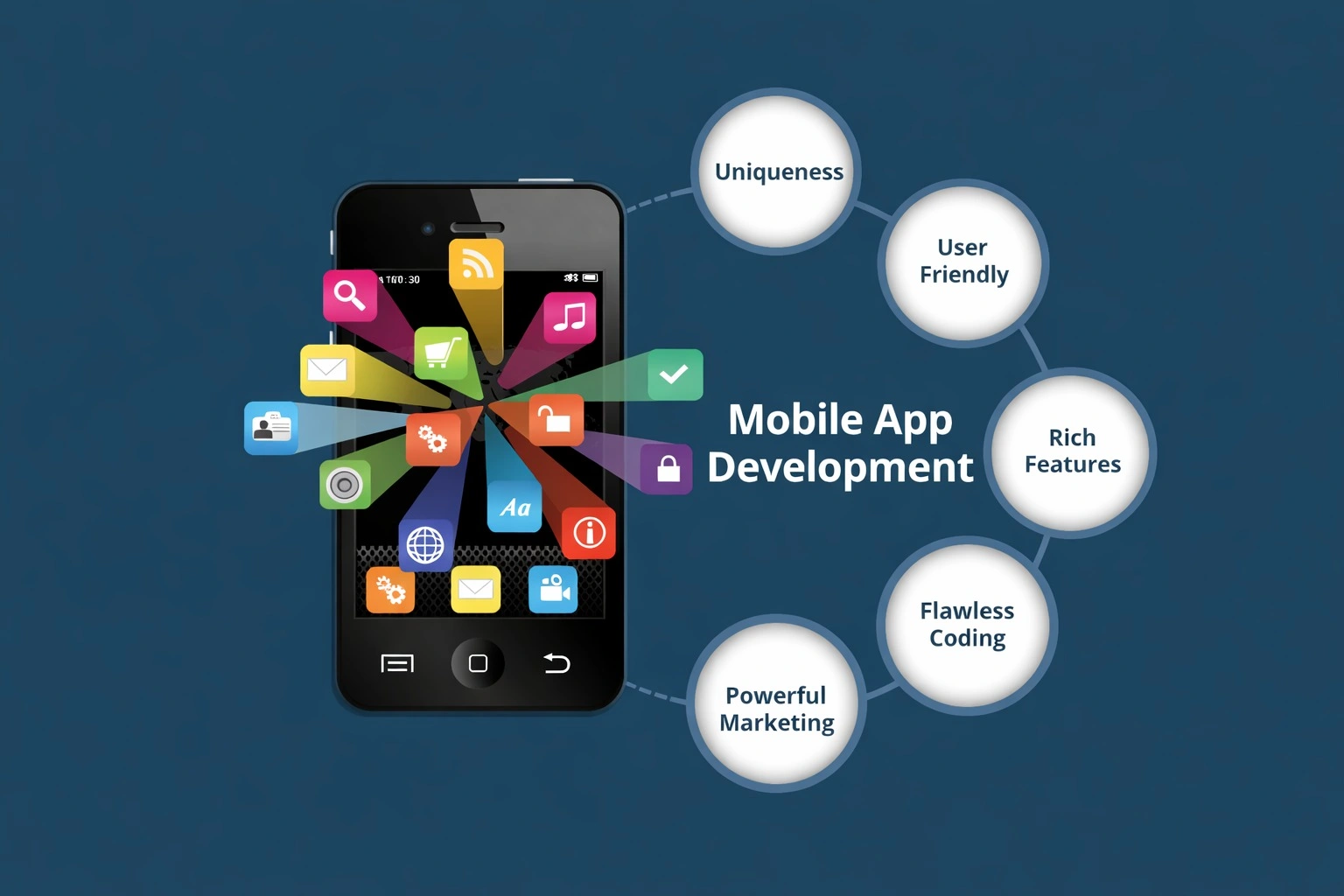 mobile app development company in Pune India